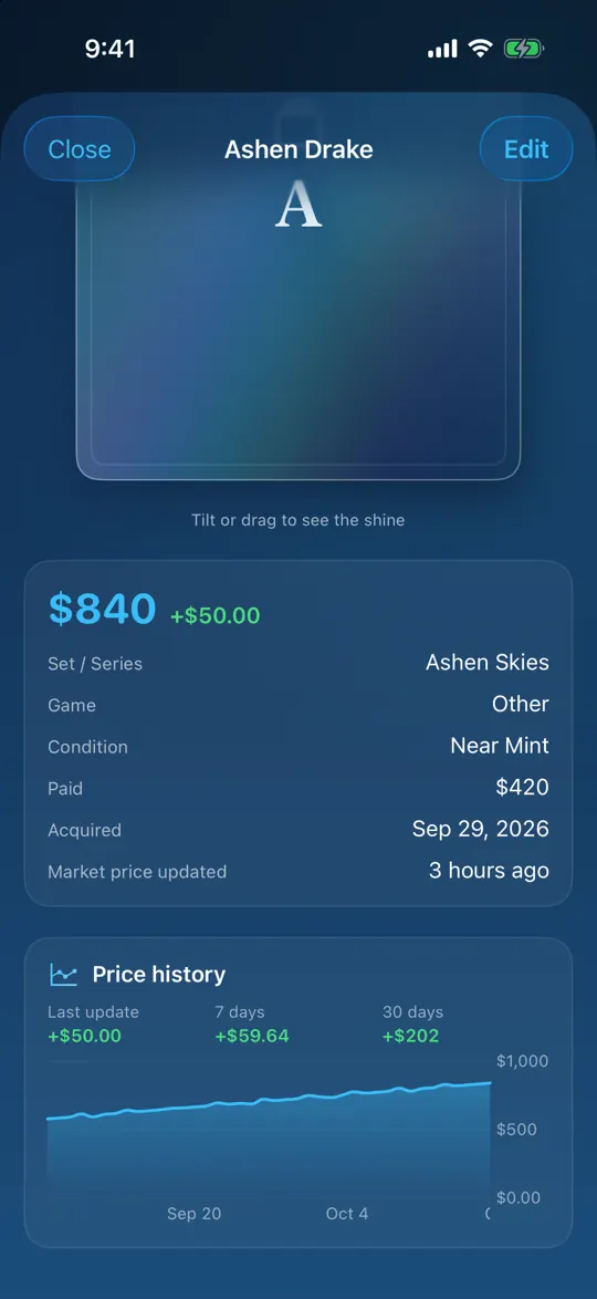 CardLedger card detail: change since last update, 7-day and 30-day change and the 90-day price chart